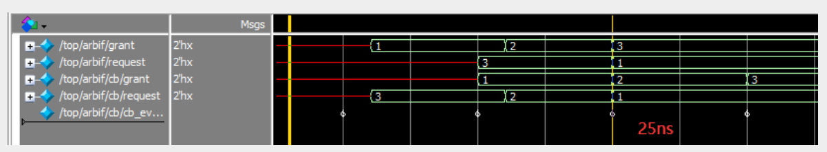 SV接口-interface_思想开化的冰块博客-CSDN博客