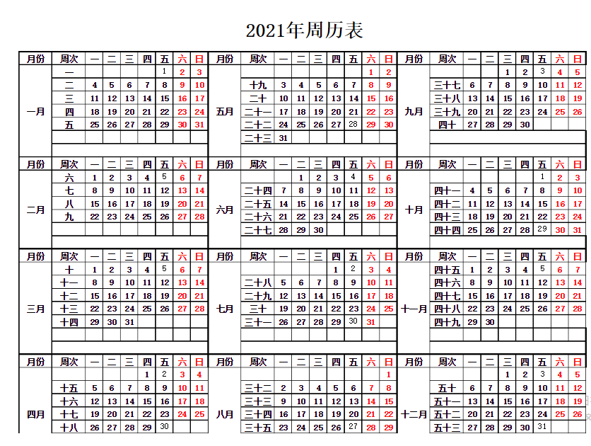 单周加班-周数2021「建议收藏」