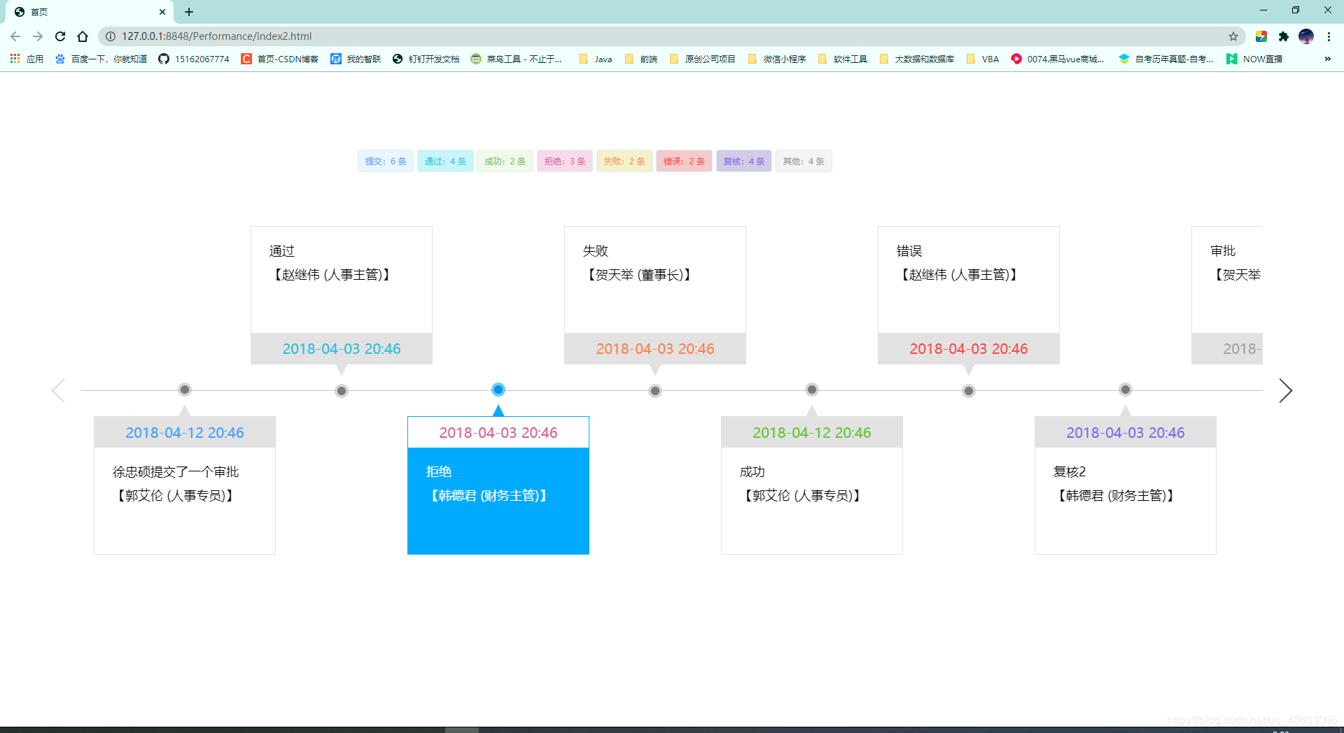 Vue+Element-ui实例_使用flexslider插件设计横向时间线
