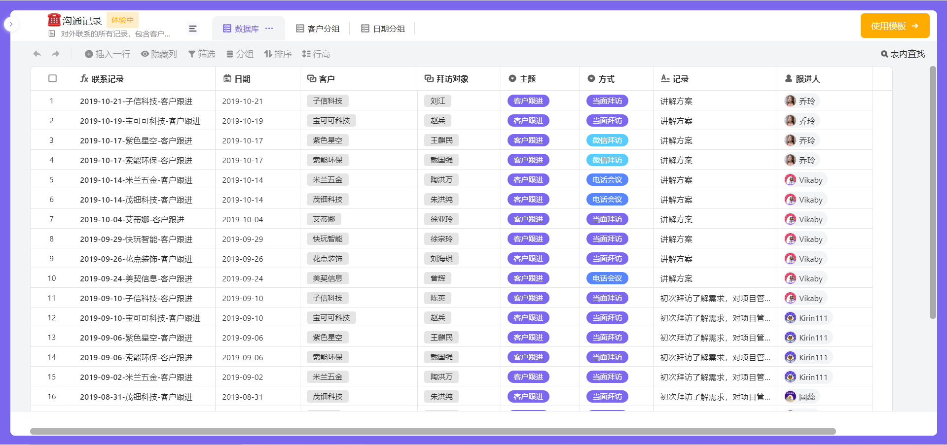 期货交易系统头寸管理_数字化系统运行维护管理_公司管理软件系统