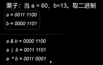 位运算符