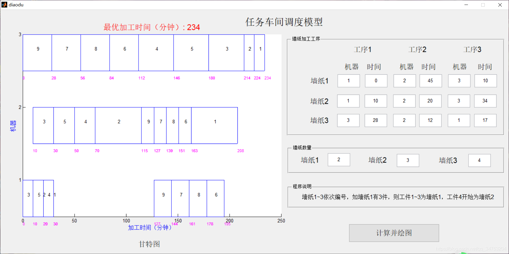 【车间调度】基于matlab GUI遗传算法求解车间调度问题【含Matlab源码 049期】