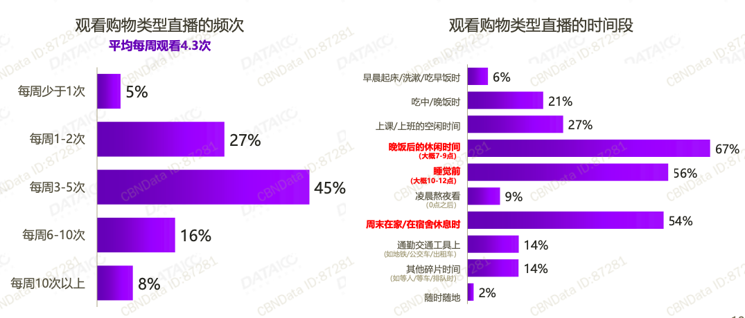 在這裡插入圖片描述