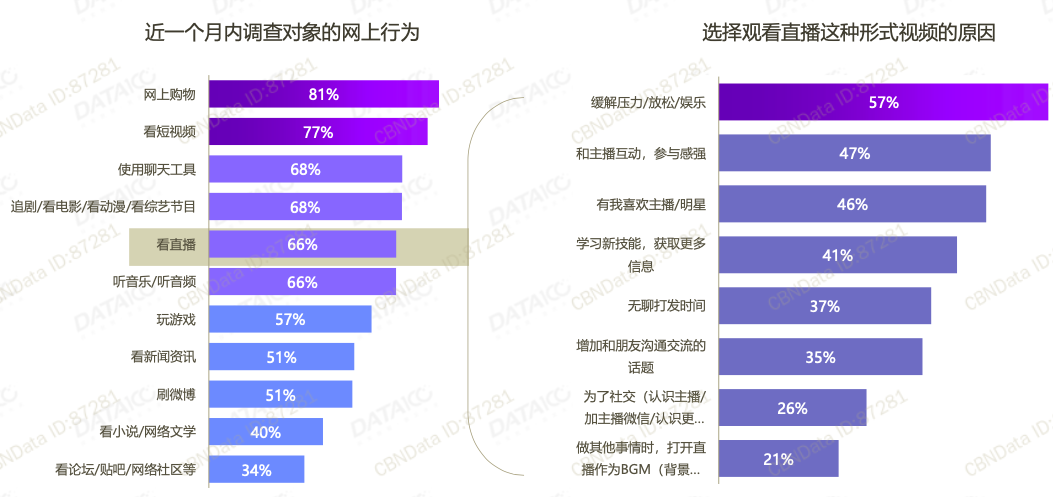 在這裡插入圖片描述