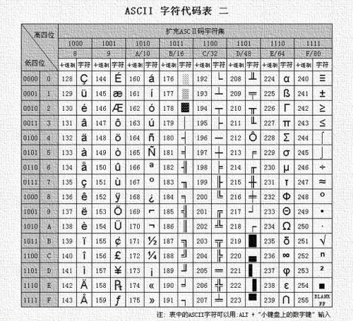 攻防世界 misc 新手区 掀桌子