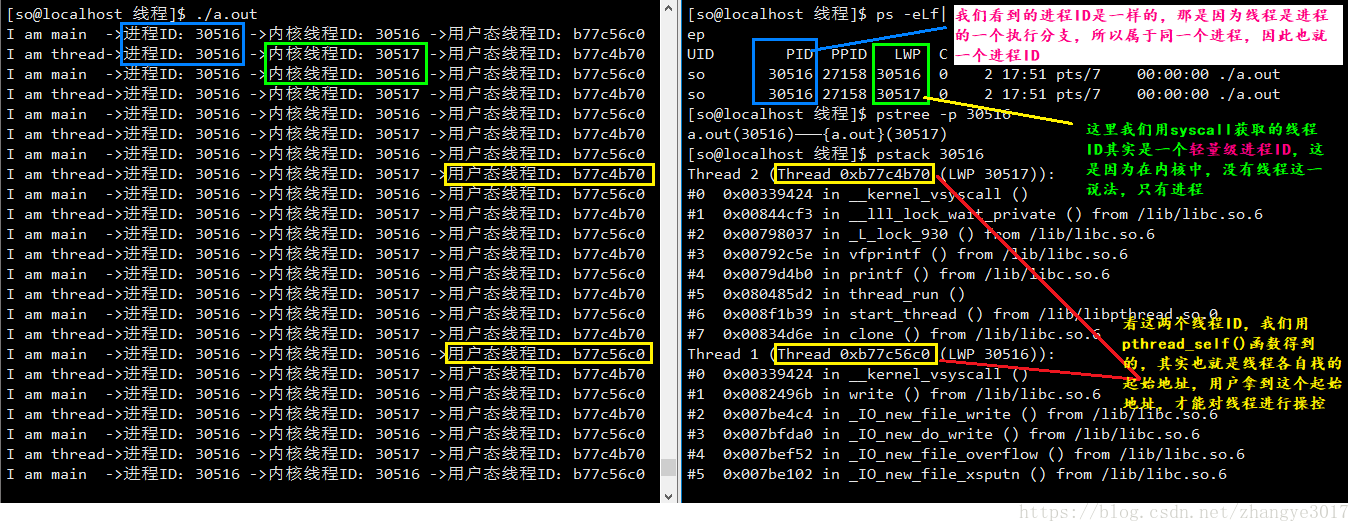 Linux多线程操作pthread_t「终于解决」