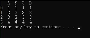 df 自定义输出结果