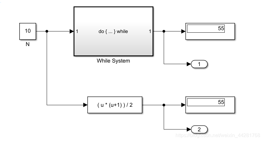 Simulink学习——While语义(一)do-while子系统_simulink while循环-CSDN博客
