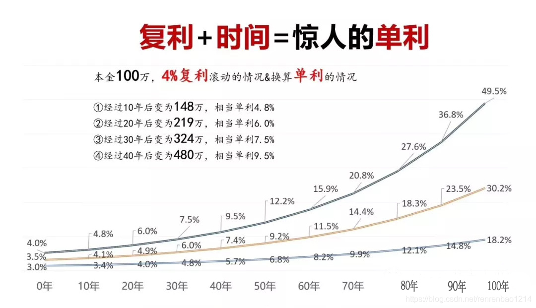 外汇即期交易的风险点_外汇交易中的追踪止损100点是什么意思_外汇止损是什么意思