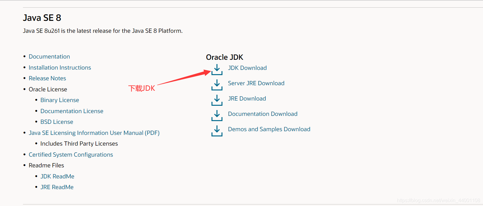 下载JDK