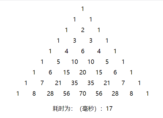 JavaScript输出杨辉三角形