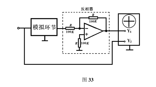 控制中的各种函数MATLAB仿真