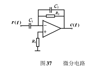 控制中的各种函数MATLAB仿真