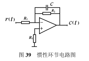 控制中的各种函数MATLAB仿真