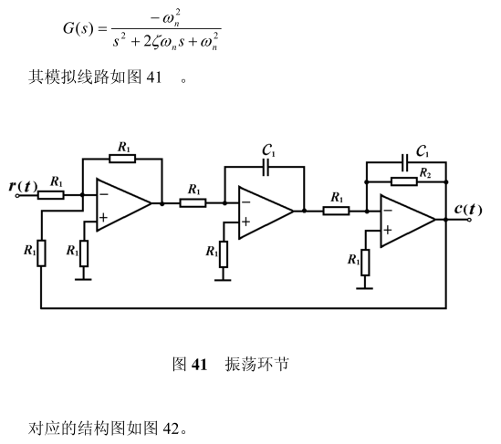 控制中的各种函数MATLAB仿真