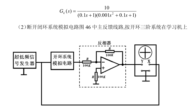 控制中的各种函数MATLAB仿真