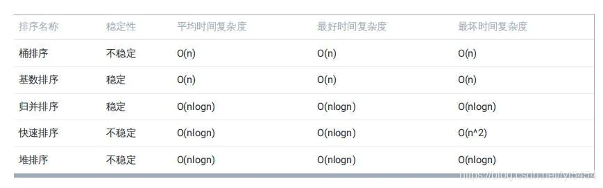 [外链图片转存失败,源站可能有防盗链机制,建议将图片保存下来直接上传(img-9YqrEF4E-1609749154769)(//upload-images.jianshu.io/upload_images/19957501-93321eb9f681055d?imageMogr2/auto-orient/strip|imageView2/2/w/869/format/webp)]