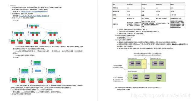 [外链图片转存失败,源站可能有防盗链机制,建议将图片保存下来直接上传(img-ITZKRYnl-1609749154774)(//upload-images.jianshu.io/upload_images/19957501-eb4bdb0d99f41ac9?imageMogr2/auto-orient/strip|imageView2/2/w/640/format/webp)]