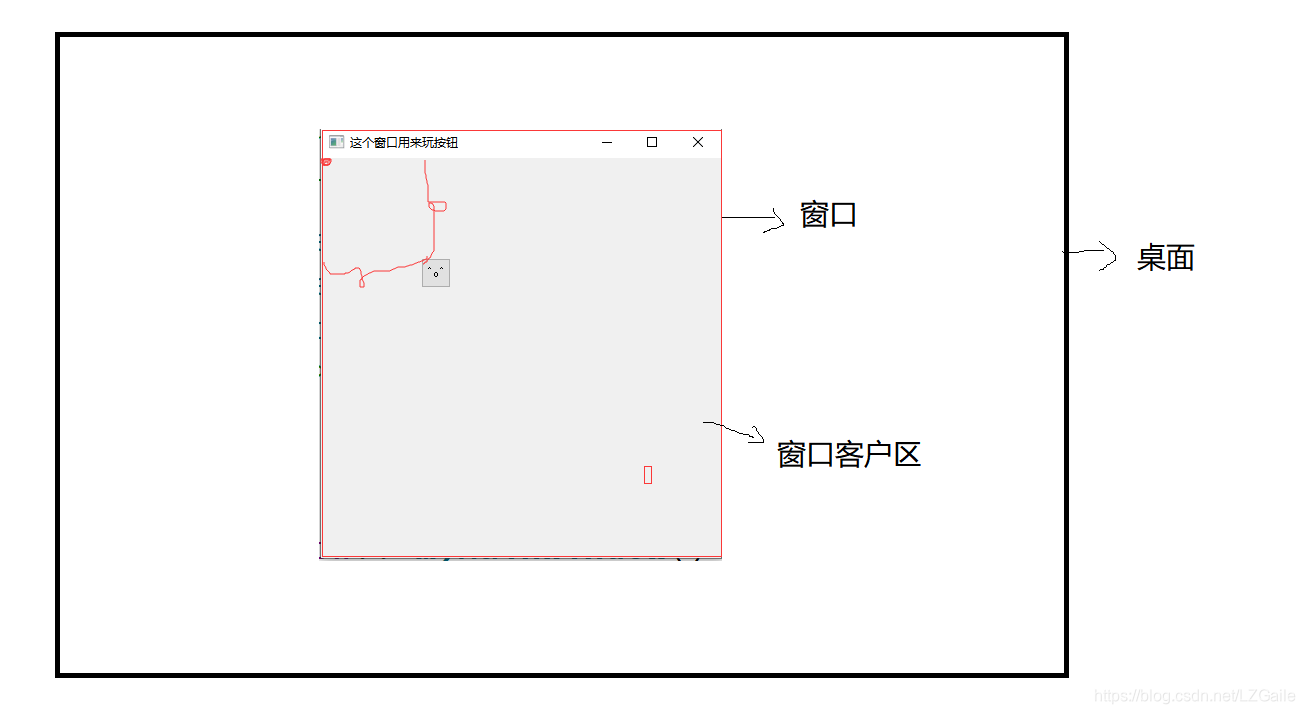 坐标体系