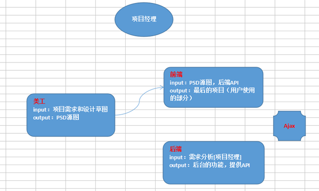 [外链图片转存失败,源站可能有防盗链机制,建议将图片保存下来直接上传(img-x0uxtOmS-1597495967146)(file:///C:/Users/17454/AppData/Local/Temp/msohtmlclip1/01/clip_image008.jpg)]