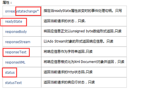 [外链图片转存失败,源站可能有防盗链机制,建议将图片保存下来直接上传(img-g3Vao4a4-1597495967152)(file:///C:/Users/17454/AppData/Local/Temp/msohtmlclip1/01/clip_image010.jpg)]