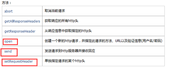 [外链图片转存失败,源站可能有防盗链机制,建议将图片保存下来直接上传(img-hGePk2gp-1597495967154)(file:///C:/Users/17454/AppData/Local/Temp/msohtmlclip1/01/clip_image012.jpg)]