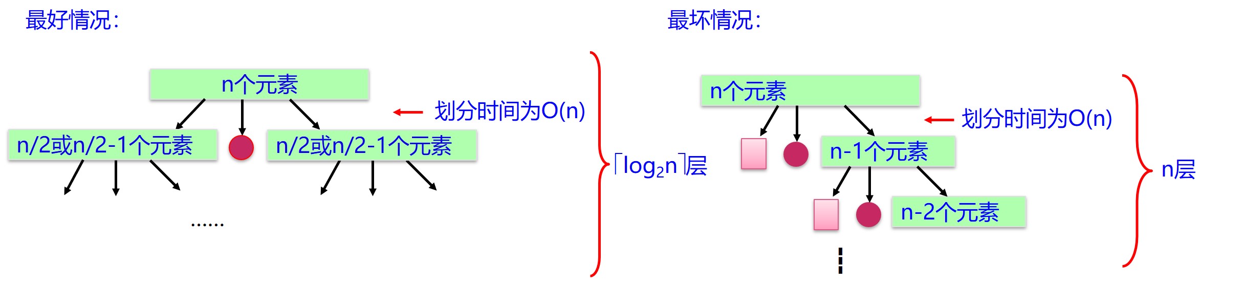 在這裡插入圖片描述