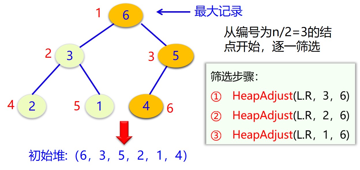 在這裡插入圖片描述