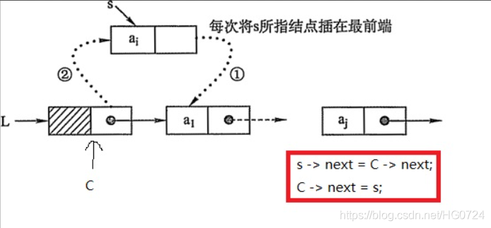 ここに画像の説明を挿入