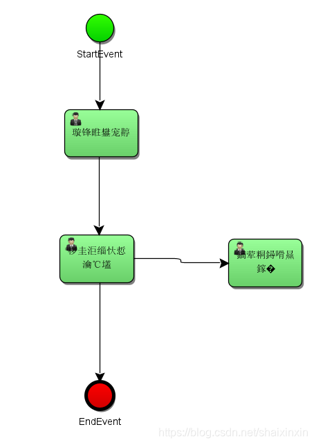 ここに画像の説明を挿入