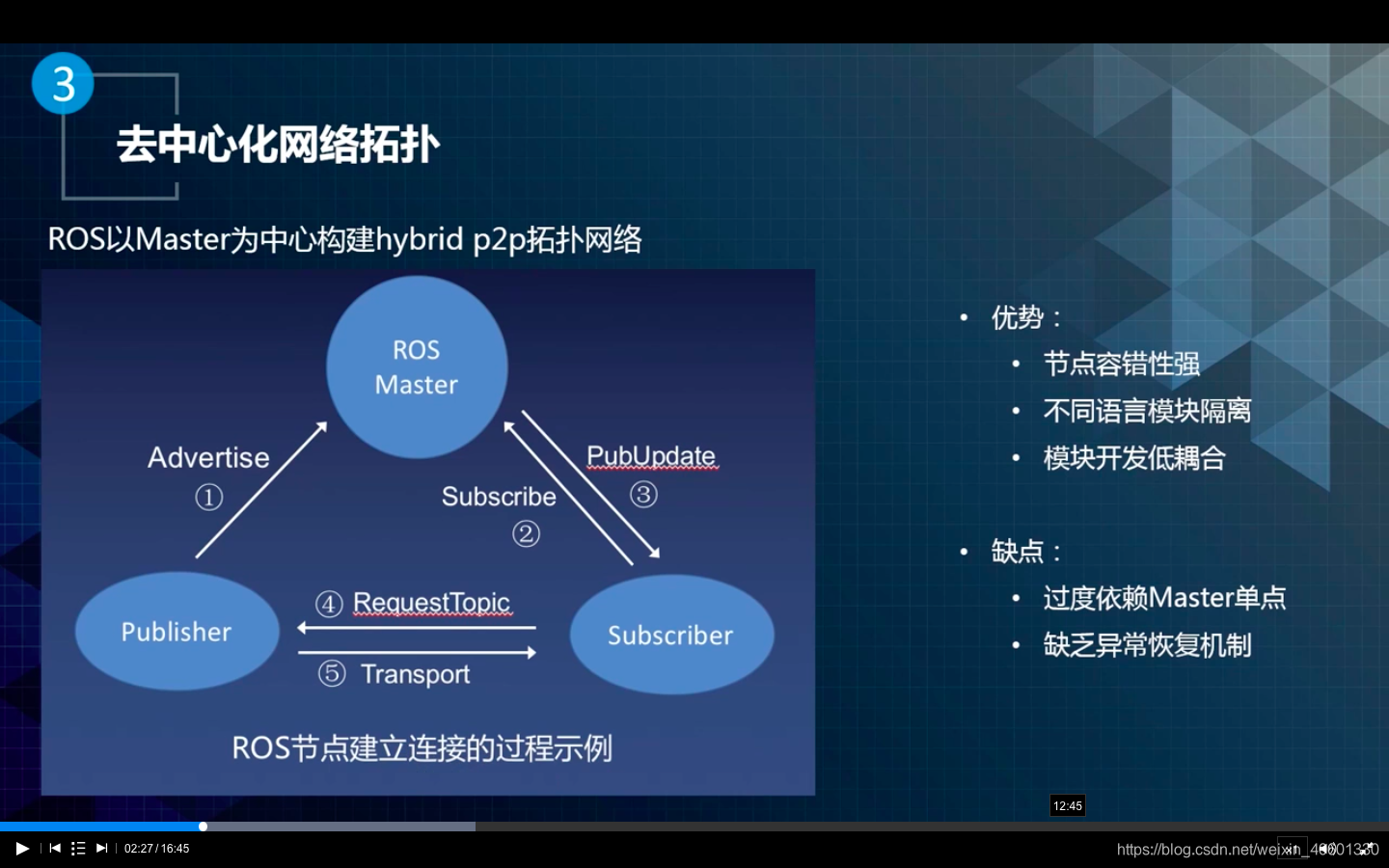 decentralized network