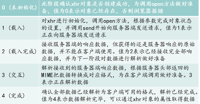 [外链图片转存失败,源站可能有防盗链机制,建议将图片保存下来直接上传(img-H3H2rZU7-1597495967234)(file:///C:/Users/17454/AppData/Local/Temp/msohtmlclip1/01/clip_image087.png)]