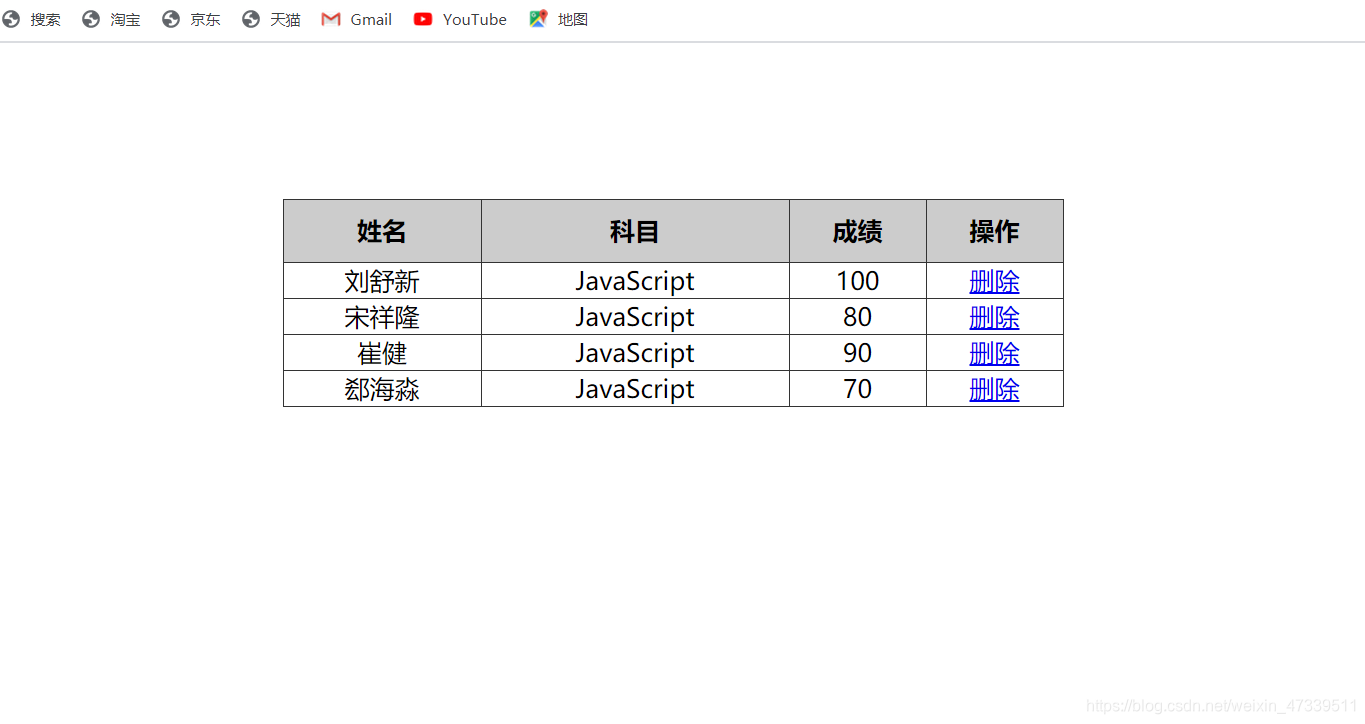 前端js-----动态生成表格（节点操作）