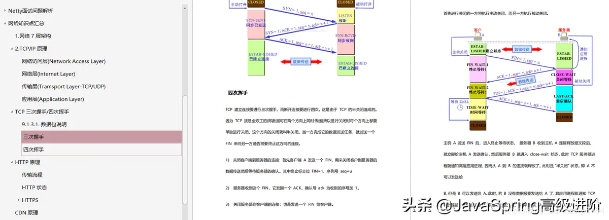 [外链图片转存失败,源站可能有防盗链机制,建议将图片保存下来直接上传(img-zaVEdAhl-1609812995165)(//upload-images.jianshu.io/upload_images/24075190-3e820a128a9a5dc5?imageMogr2/auto-orient/strip|imageView2/2/w/1200/format/webp)]