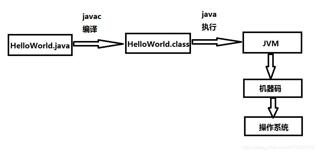 **大胆なスタイル**