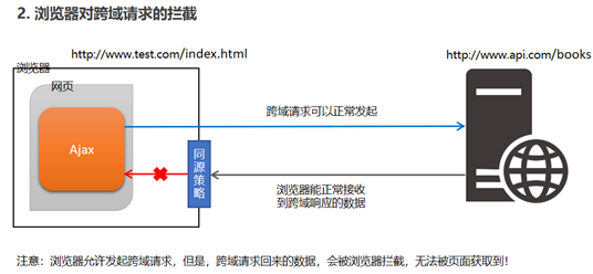 [外链图片转存失败,源站可能有防盗链机制,建议将图片保存下来直接上传(img-1H0ijHlB-1597495967399)(file:///C:/Users/17454/AppData/Local/Temp/msohtmlclip1/01/clip_image255.jpg)]