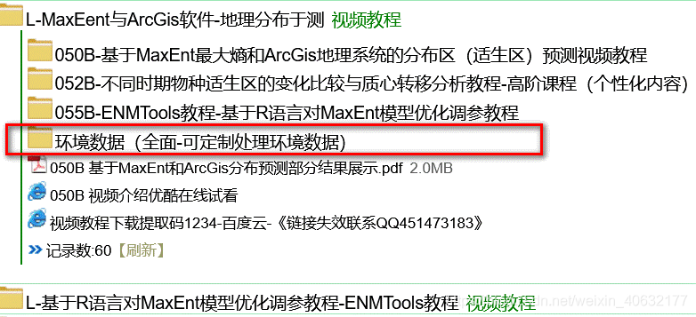 Maxient Database MaxEnt分析流程和推荐的分析内容_maxent模型环境因素相关性分析-CSDN博客
