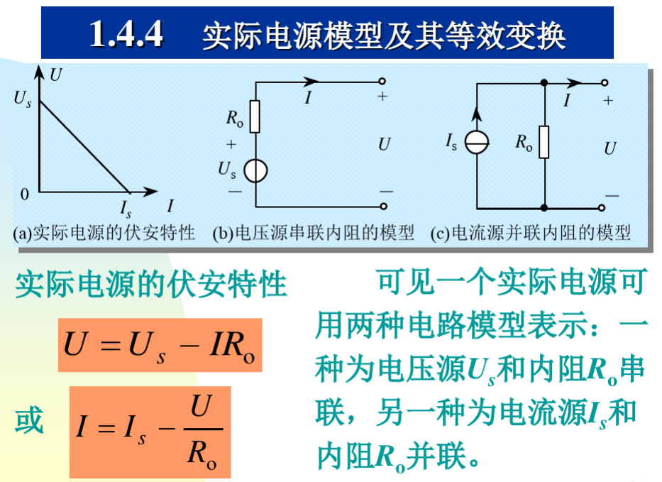 电子电路学基础01