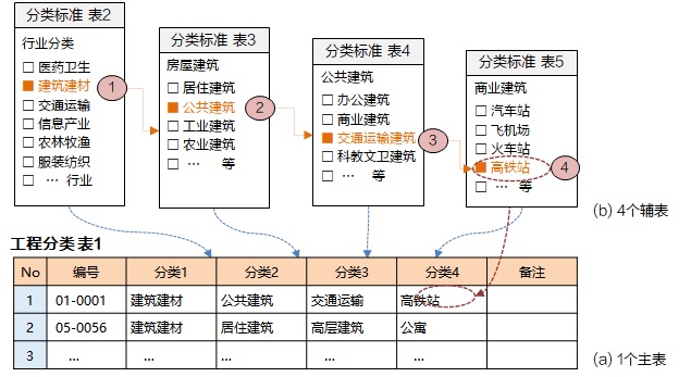 在這裡插入圖片描述