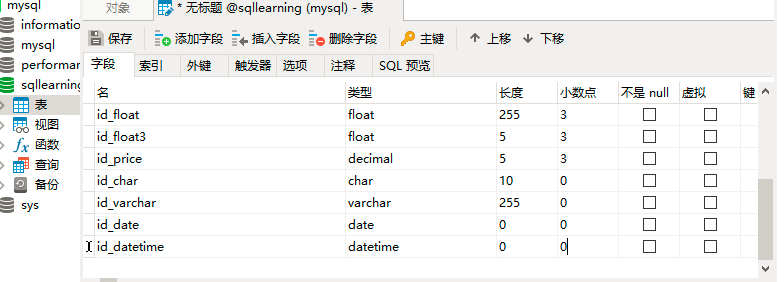 sql学习记录7-数据类型INTEGER\DECIMAL\FLOAT、CHAR\VARCHAR、DATE\TIME\DATETIME、常用数值 ...