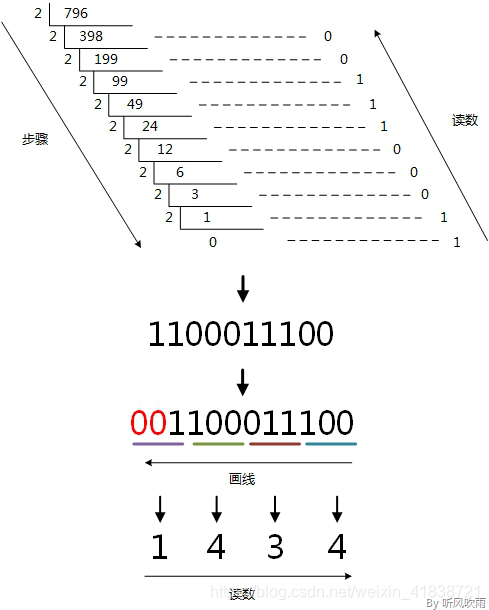 wpsC031.tmp