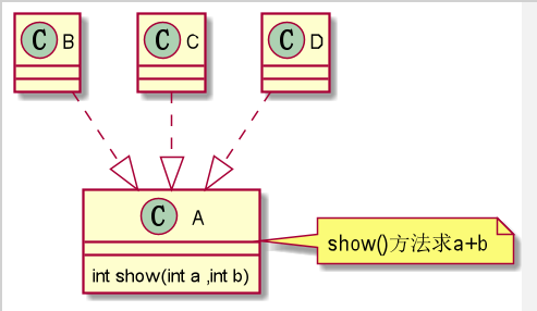 java 七大设计原则之依赖倒置,里氏替换原则(文字代码相结合理解)