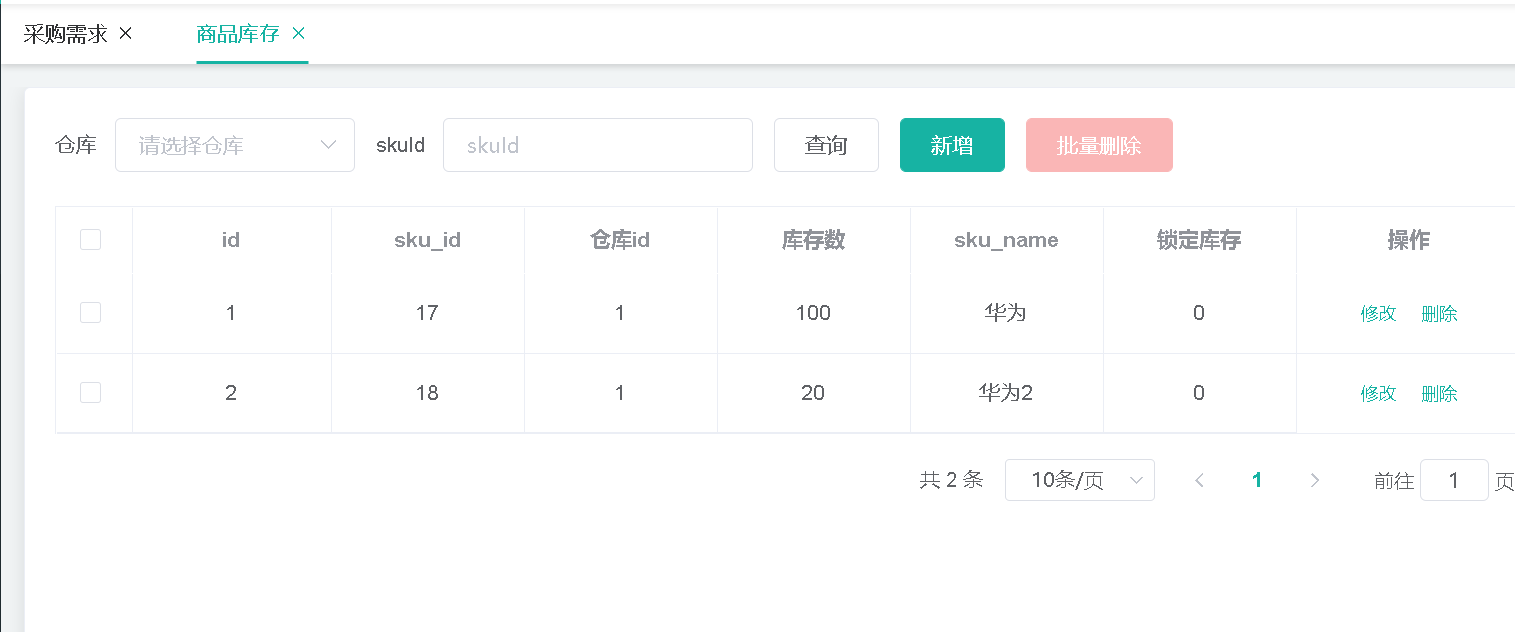 谷粒商城day64 仓储服务 api 仓库管理 查询库存 创建采购需求
