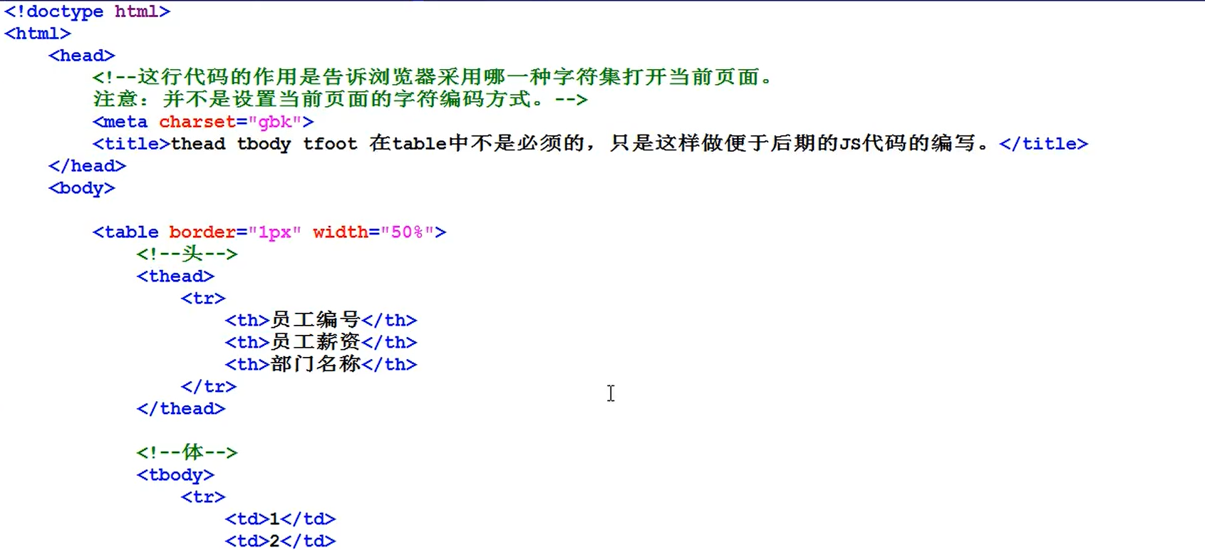 HTML 背景色和背景图片_UESTC-涛涛的博客-CSDN博客