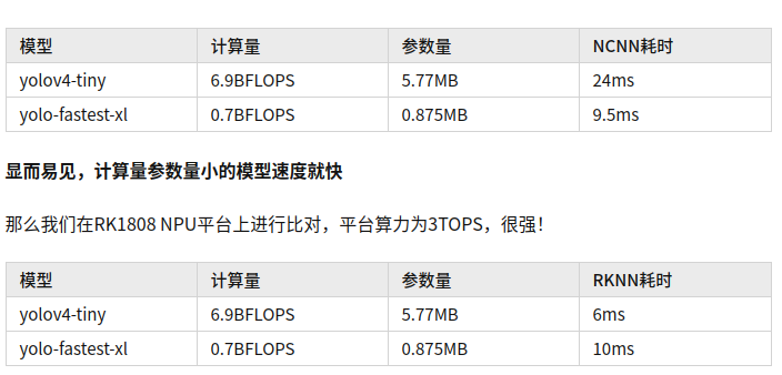 CNN网络设计
