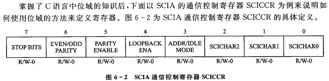 小白能读懂的 《手把手教你学DSP(TMS320X281X)》第六章 使用c语言操作dsp寄存器（以SCI为例进行说明））