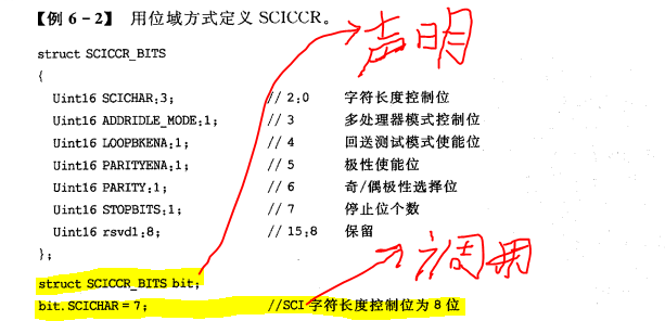 小白能读懂的 《手把手教你学DSP(TMS320X281X)》第六章 使用c语言操作dsp寄存器（以SCI为例进行说明））