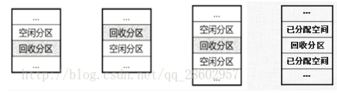 [外链图片转存失败,源站可能有防盗链机制,建议将图片保存下来直接上传(img-zmvalrpP-1609837286099)(C:\Users\Diviner\AppData\Roaming\Typora\typora-user-images\image-20201217165319198.png)]