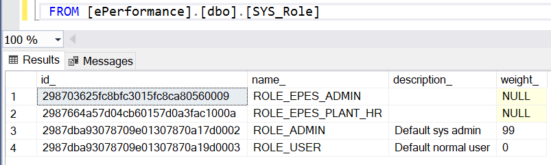 SQL视图的使用场景/案例_视图能加中间表吗-CSDN博客