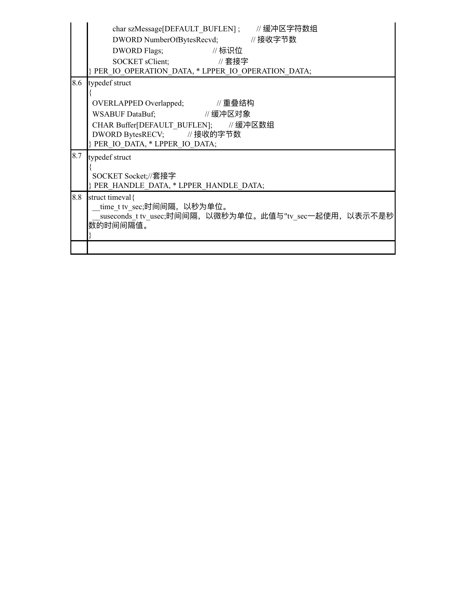 《网络程序设计》复习资料